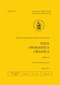 Folia onomastica Croatica