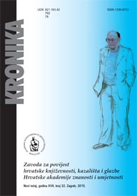 Kronika Zavoda za povijest hrvatske književnosti, kazališta i glazbe HAZU