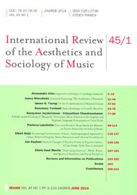 International review of the aesthetics and sociology of music