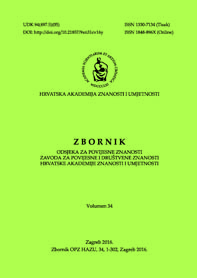 Zbornik Odsjeka za povijesne znanosti Zavoda za povijesne i društvene znanosti Hrvatske akademije znanosti i umjetnosti